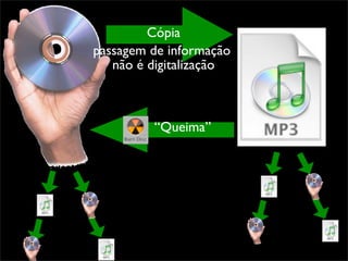 Cópia
passagem de informação
   não é digitalização



         “Queima”
 