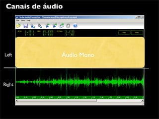 Canais de áudio




Left           Áudio Mono



Right
 