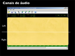 Canais de áudio




Left           Áudio Mono



Right
 