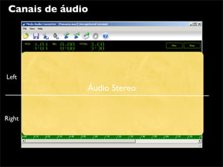Canais de áudio




Left           Áudio Mono
               Áudio Stereo


Right
 