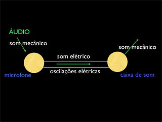 ÁUDIO
 som mecânico
                                       som mecânico
                  som elétrico

                oscilações elétricas
microfone                              caixa de som
 
