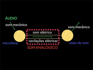 ÁUDIO
 som mecânico
                                       som mecânico
                  som elétrico

                oscilações elétricas
microfone                              caixa de som
                SOM ANALÓGICO
 