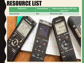 RESOURCE LIST
Resource Owned/Cost What sound effect will it be
used for?
Voice recorder Free Record the vocals
 