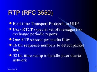 Tch Rtp Messages Audio And Video Over Internet | PPT