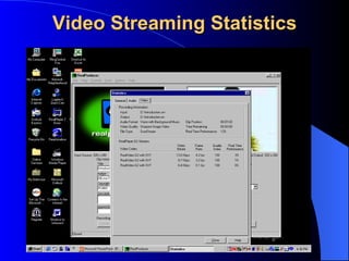 Video Streaming Statistics 