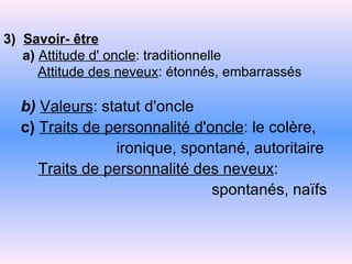 3)  Savoir- être   a)  Attitude d' oncle : traditionnelle   Attitude des neveux : étonnés, embarrassés b)  Valeurs : statut d'oncle c)  Traits de personnalité d'oncle : le colère, ironique, spontané, autoritaire Traits de personnalité des neveux : spontanés, naïfs  