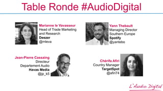 Chérifa Afiri
Country Manager
TargetSpot
@afiri74
Marianne le Vavasseur
Head of Trade Marketing
and Research
Deezer
@mleva
Yann Thebault
Managing Director
Southern Europe
Spotify
@yantebo
Jean-Pierre Cassaing
Directeur
Departement Audio
Havas Media
@jp_k5
Table Ronde #AudioDigital
 