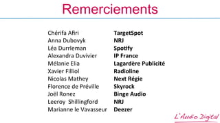 Chérifa	
  Aﬁri	
  	
  	
  	
  	
  	
  	
  	
  	
  	
  	
  	
  	
   	
  TargetSpot	
  
Anna	
  Dubovyk 	
  	
  	
  	
  	
  	
  	
  	
  	
  	
  	
  	
  NRJ	
  
Léa	
  Durrleman 	
  	
  	
  	
  	
  	
  	
  	
  	
  	
   	
  Spo<fy	
  
Alexandra	
  Duvivier	
  	
  	
  	
  	
  	
  	
  	
   	
  IP	
  France	
  
Mélanie	
  Elia	
  	
  	
  	
  	
  	
  	
  	
  	
  	
  	
  	
   	
  Lagardère	
  Publicité	
  
Xavier	
  Filliol	
  	
  	
  	
  	
  	
  	
  	
  	
  	
   	
   	
  Radioline	
  
Nicolas	
  Mathey 	
  	
  	
  	
  	
  	
  	
  	
  	
  	
   	
  Next	
  Régie	
  
Florence	
  de	
  Préville 	
  Skyrock	
  
Joël	
  Ronez 	
  	
  	
  	
  	
  	
  	
  	
  	
  	
  	
  	
  	
  	
  	
   	
  Binge	
  Audio	
  
Leeroy	
  	
  Shillingford 	
  NRJ	
  
Marianne	
  le	
  Vavasseur 	
  Deezer	
  
	
  
	
  
Remerciements
 