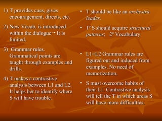 T provides cues, gives encouragement, directs, etc. New Vocab. is introduced within the dialogue  It is limited. Grammar rules. Grammatical points are taught through examples and drills. T makes a contrastive analysis between L1 and L2. It helps her to identify where S will have trouble. T should be like an  orchestra leader. 1º S should acquire  structural patterns ;  2º Vocabulary L1=L2 Grammar rules are figured out and induced from examples. No need of memorization. S must overcome habits of their L1. Contrastive analysis will tell the T in which areas S will have more difficulties. 