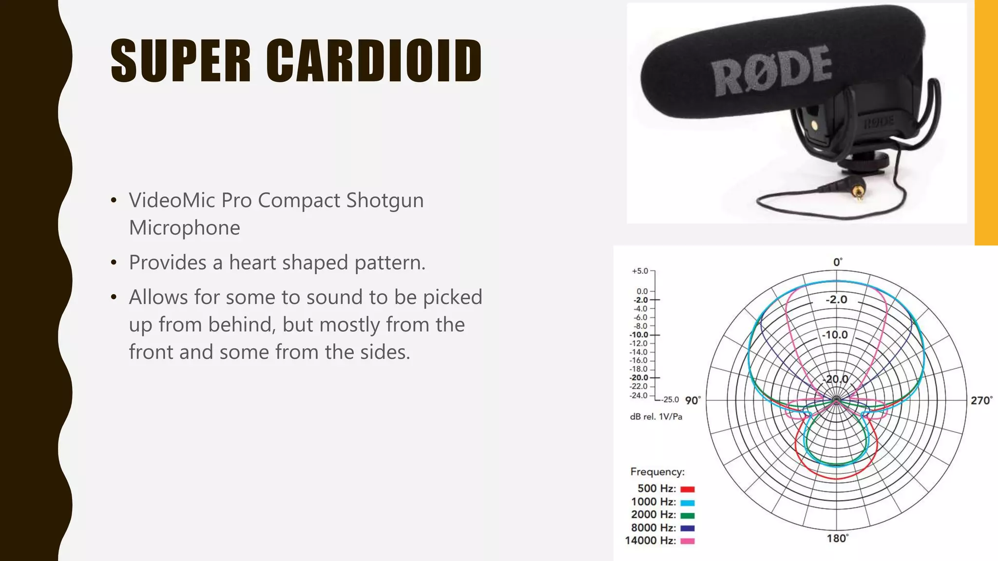 SUPER CARDIOID
• VideoMic Pro Compact Shotgun
Microphone
• Provides a heart shaped pattern.
• Allows for some to sound to be picked
up from behind, but mostly from the
front and some from the sides.
 