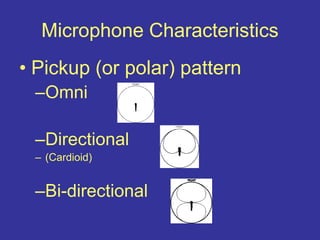 Microphone Characteristics
• Pickup (or polar) pattern
–Omni
–Directional
– (Cardioid)
–Bi-directional
 