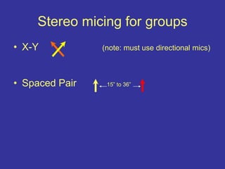 Stereo micing for groups
• X-Y (note: must use directional mics)
• Spaced Pair 15” to 36”
 