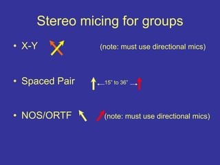 Stereo micing for groups
• X-Y (note: must use directional mics)
• Spaced Pair 15” to 36”
• NOS/ORTF (note: must use directional mics)
 
