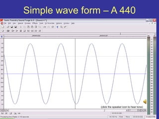 Simple wave form – A 440
Time
Frequency
V
o
l
u
m
e
(click the speaker icon to hear tone)
 