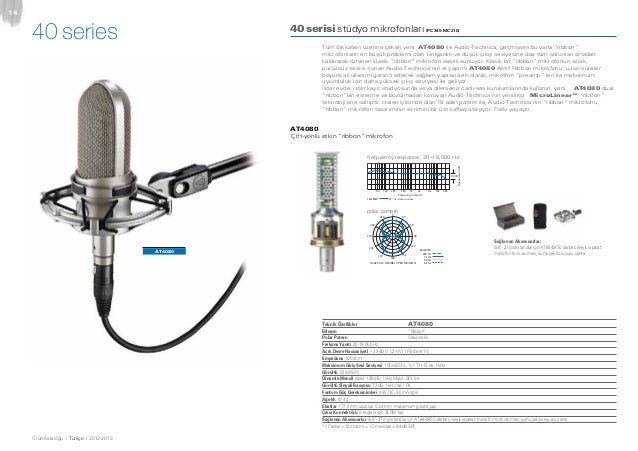 Audio Technica At2020 Berhemat Demi Kualitas Suara Bukareview