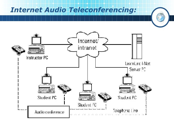 AUDIO TELECONFERENCE