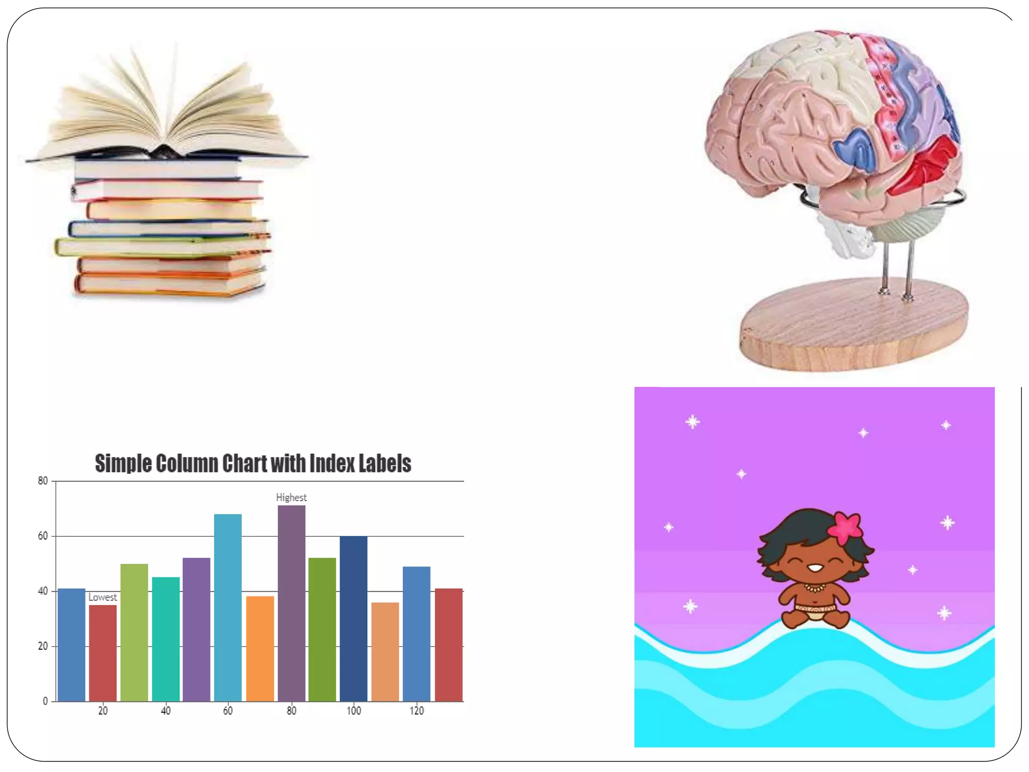 Audio visual aids in Education PPT