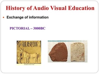 History of Audio Visual Education
 Exchange of information
PICTORIAL – 3000BC
 