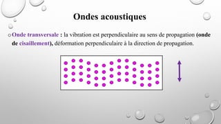 oOnde transversale : la vibration est perpendiculaire au sens de propagation (onde
de cisaillement), déformation perpendiculaire à la direction de propagation.
Ondes acoustiques
 