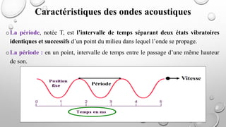 oLa période, notée T, est l’intervalle de temps séparant deux états vibratoires
identiques et successifs d’un point du milieu dans lequel l’onde se propage.
oLa période : en un point, intervalle de temps entre le passage d’une même hauteur
de son.
Caractéristiques des ondes acoustiques
 