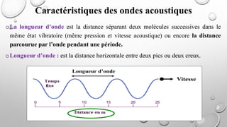 oLa longueur d’onde est la distance séparant deux molécules successives dans le
même état vibratoire (même pression et vitesse acoustique) ou encore la distance
parcourue par l’onde pendant une période.
oLongueur d’onde : est la distance horizontale entre deux pics ou deux creux.
Caractéristiques des ondes acoustiques
 