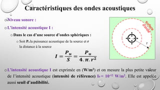oNiveau sonore :
oL’intensité acoustique I :
o Dans le cas d’une source d’ondes sphériques :
o Soit Pu la puissance acoustique de la source et r
la distance à la source
oL’intensité acoustique I est exprimée en (W/m2) et on mesure la plus petite valeur
de l’intensité acoustique (intensité de référence) I0 = 10-12 W/m2. Elle est appelée
aussi seuil d’audibilité.
Caractéristiques des ondes acoustiques
 