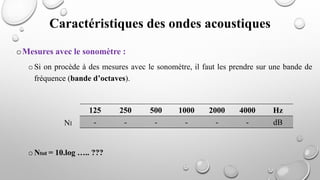 Caractéristiques des ondes acoustiques
oMesures avec le sonomètre :
oSi on procède à des mesures avec le sonomètre, il faut les prendre sur une bande de
fréquence (bande d’octaves).
NI
oNtot = 10.log ….. ???
125 250 500 1000 2000 4000 Hz
- - - - - - dB
 