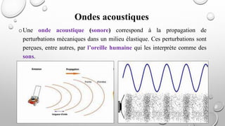 oUne onde acoustique (sonore) correspond à la propagation de
perturbations mécaniques dans un milieu élastique. Ces perturbations sont
perçues, entre autres, par l’oreille humaine qui les interprète comme des
sons.
Ondes acoustiques
 