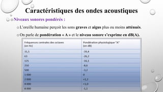 Caractéristiques des ondes acoustiques
oNiveaux sonores pondérés :
o L’oreille humaine perçoit les sons graves et aigus plus ou moins atténués.
o On parle de pondération « A » et le niveau sonore s’exprime en dB(A).
 