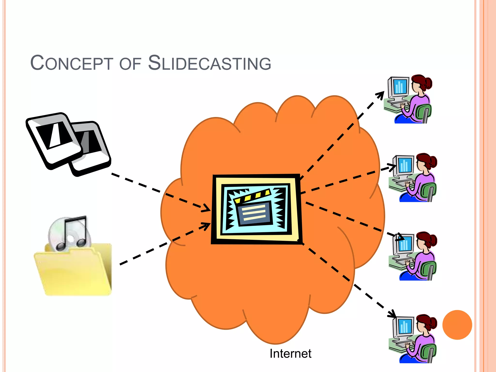Producing Quality Audio for Slidecasting