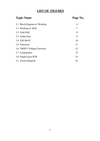 LIST OF FIGURES
Topic Name Page No.
2.1 Block Diagram of Working 4
3.1 Working of DAC 7
3.2 8-bit DAC 8
3.3 Audio Jack 9
3.4 LM 386 IC 10
3.5 Transistor 11
3.6 7805CV Voltage Converter 12
3.7 Loudspeaker 13
3.8 Single Layer PCB 14
4.1 Circuit Diagram 16
v
 