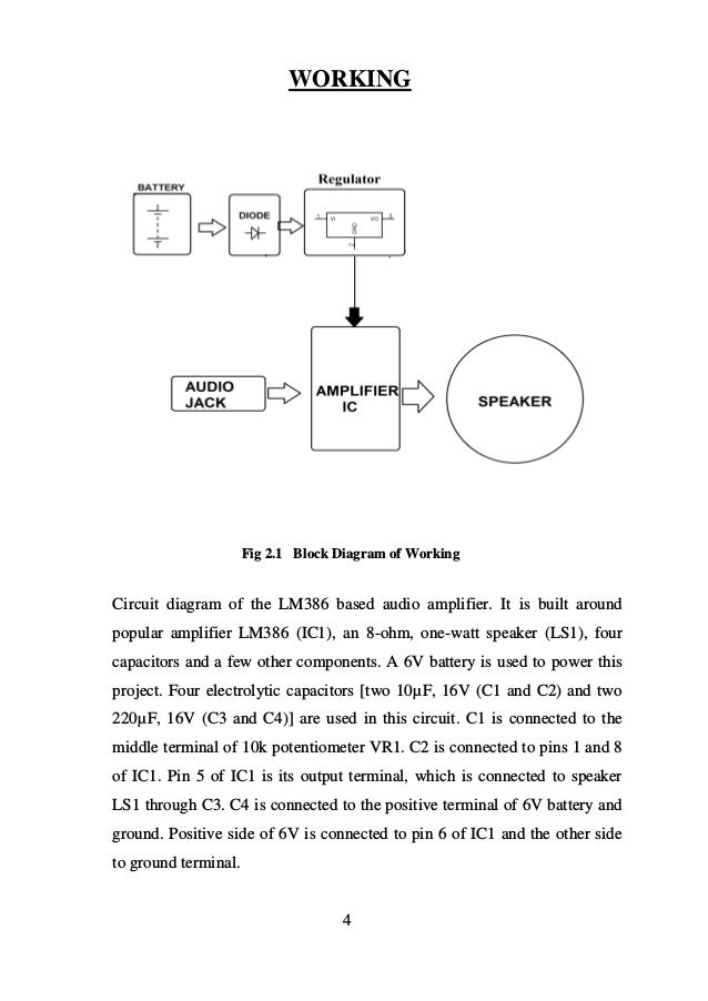 Audio amplification System