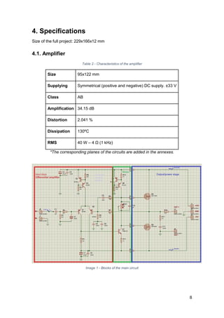 Audio amplifier projocts repport | PDF