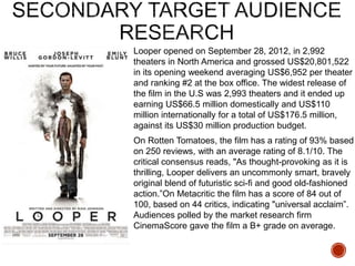 Looper opened on September 28, 2012, in 2,992
theaters in North America and grossed US$20,801,522
in its opening weekend averaging US$6,952 per theater
and ranking #2 at the box office. The widest release of
the film in the U.S was 2,993 theaters and it ended up
earning US$66.5 million domestically and US$110
million internationally for a total of US$176.5 million,
against its US$30 million production budget.
On Rotten Tomatoes, the film has a rating of 93% based
on 250 reviews, with an average rating of 8.1/10. The
critical consensus reads, "As thought-provoking as it is
thrilling, Looper delivers an uncommonly smart, bravely
original blend of futuristic sci-fi and good old-fashioned
action.”On Metacritic the film has a score of 84 out of
100, based on 44 critics, indicating "universal acclaim”.
Audiences polled by the market research firm
CinemaScore gave the film a B+ grade on average.
 