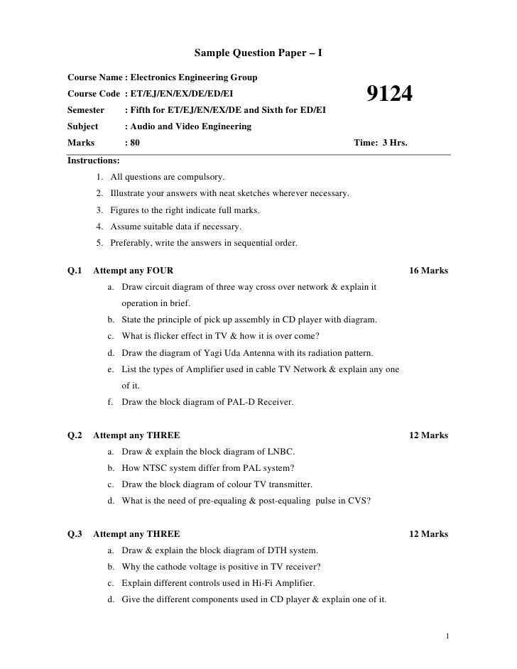 Engineering essays for college image