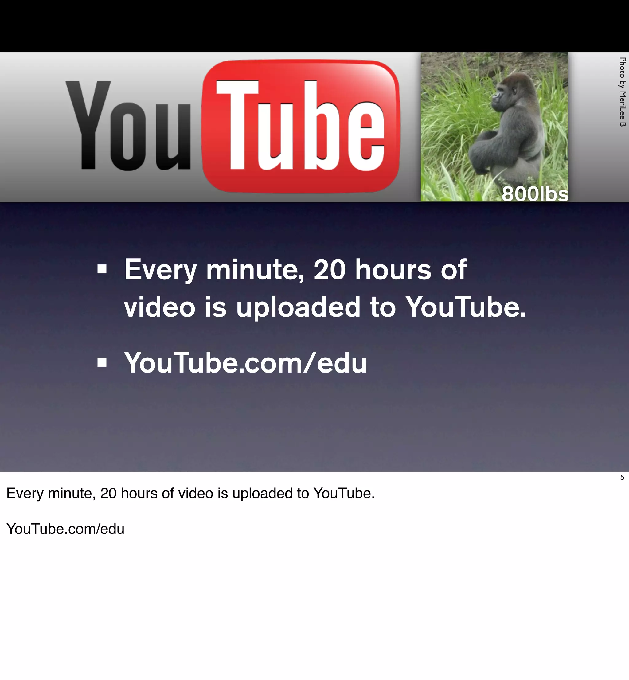 Photo by MeriLee B
                                                          800lbs


             •   Every minute, 20 hours of
                 video is uploaded to YouTube.
             •   YouTube.com/edu


                                                                       5

Every minute, 20 hours of video is uploaded to YouTube.

YouTube.com/edu
 