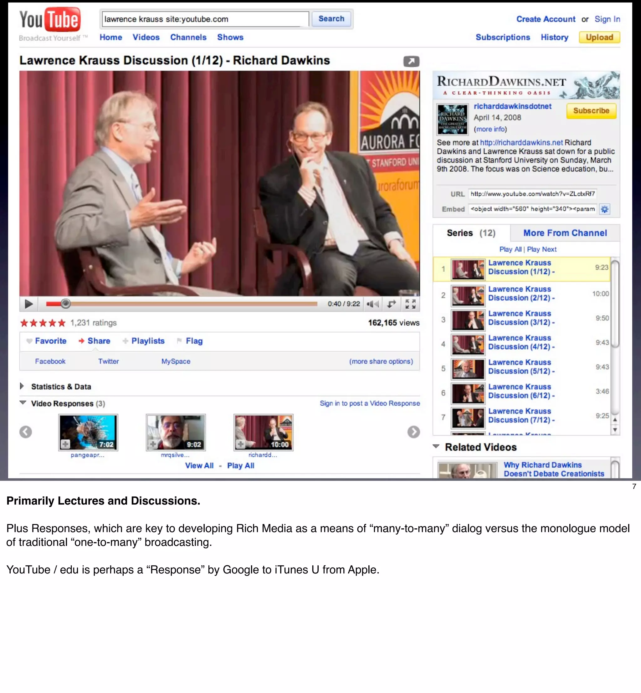 7

Primarily Lectures and Discussions.

Plus Responses, which are key to developing Rich Media as a means of “many-to-many” dialog versus the monologue model
of traditional “one-to-many” broadcasting.

YouTube / edu is perhaps a “Response” by Google to iTunes U from Apple.
 