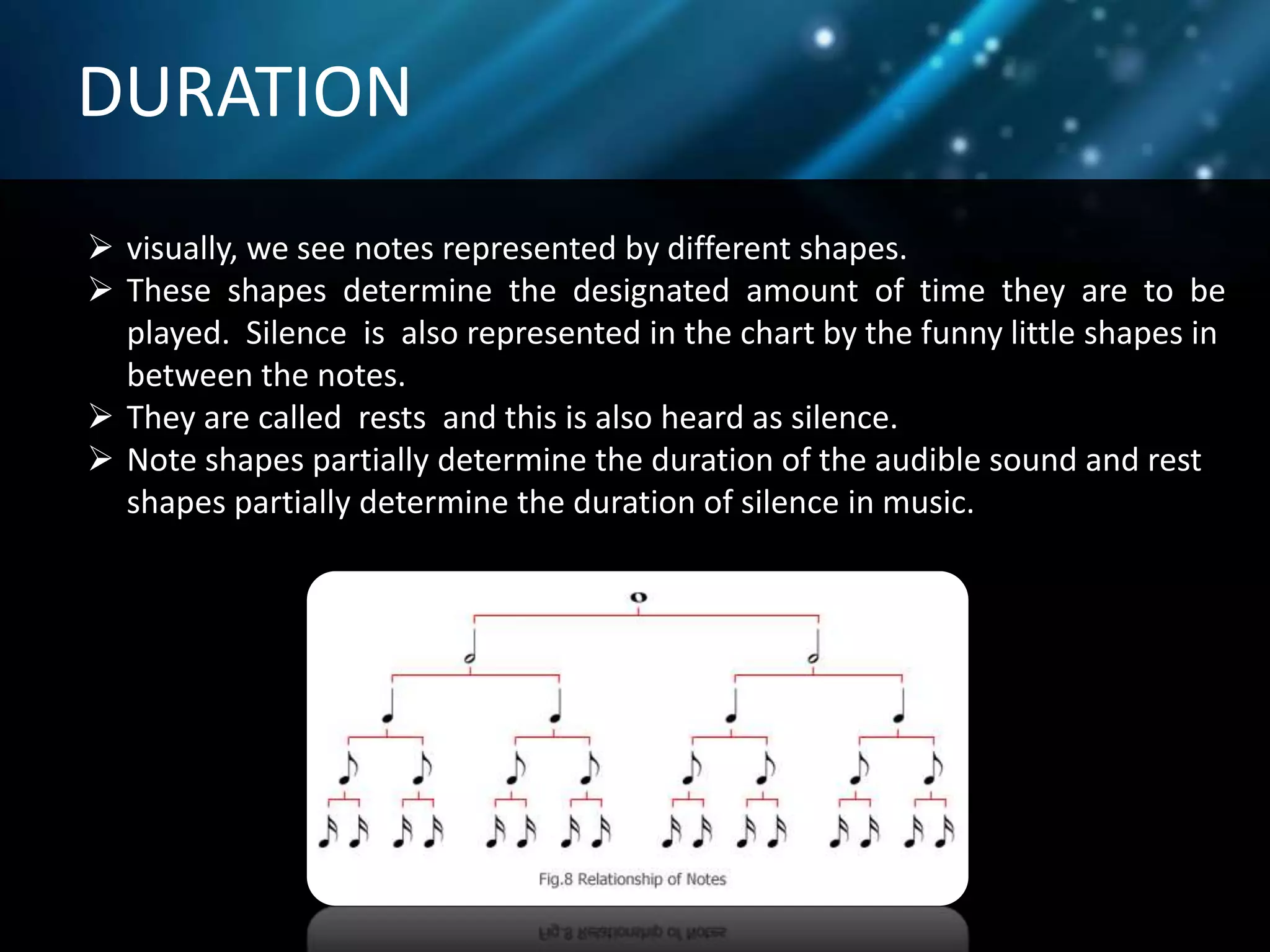 DURATION
 visually, we see notes represented by different shapes.
 These shapes determine the designated amount of time they are to be
played. Silence is also represented in the chart by the funny little shapes in
between the notes.
 They are called rests and this is also heard as silence.
 Note shapes partially determine the duration of the audible sound and rest
shapes partially determine the duration of silence in music.
 