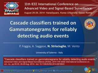 P. Foggia, A. Saggese, N. Strisciuglio, M. Vento 
University of Salerno - Italy 
"Cascade classifiers trained on gammatonegrams for reliably detecting audio events," 
Advanced Video and Signal Based Surveillance (AVSS), 2014 11th IEEE International Conference on , 
vol., no., pp.50,55, 26-29 Aug. 2014 - doi: 10.1109/AVSS.2014.6918643 
Machine Intelligence lab for Video, Image and Audio processing 
 
