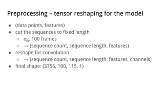 Preprocessing – tensor reshaping for the model
● (data points, features)
● cut the sequences to fixed length
○ eg. 100 frames
○ → (sequence count, sequence length, features)
● reshape for convolution
○ → (sequence count, sequence length, features, channels)
● final shape: (3756, 100, 115, 1)
 