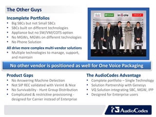 The Other Guys 
Incomplete Portfolios 
• Big SBCs but not Small SBCs 
• SBCs built on different technologies 
• Appliance but no SW/VM/COTS option 
• No MGWs, MGWs on different technologies 
• No Phone Solution 
All drive more complex multi-vendor solutions 
• Multiple technologies to manage, support, 
and maintain 
No other vendor is positioned as well for One Voice Packaging 
Product Gaps 
• No Answering Machine Detection 
• Not SIP REC validated with Verint & Nice 
• No Survivability - Hunt Group Distribution 
• Complicated & restrictive provisioning - 
The AudioCodes Advantage 
• Complete portfolio – Single Technology 
• Solution Partnership with Genesys 
• VQ Solution integrating SBC, MGW, IPP 
• Designed for Enterprise users 
designed for Carrier instead of Enterprise 
 