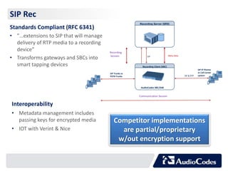 SIP Rec 
Recording Server (SRS) 
cordin 
Recording Client (SRC) 
AudioCodes SBC/GW 
SIP IP Phones 
or Call Center 
SIP & RTP system 
SIP Trunks or 
PSTN Trunks 
SIP Meta Data 
Communication Session 
Recording 
Session 
Standards Compliant (RFC 6341) 
• ”…extensions to SIP that will manage 
delivery of RTP media to a recording 
device” 
• Transforms gateways and SBCs into 
smart tapping devices 
Interoperability 
• Metadata management includes 
passing keys for encrypted media 
• IOT with Verint & Nice 
Competitor implementations 
are partial/proprietary 
w/out encryption support 
 