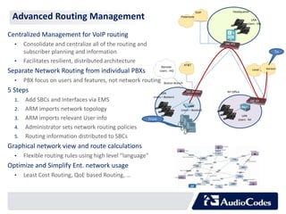 Advanced Routing Management Headquarter 
SBC HQ 
Flowroute 
LAN 
Users - HQ 
VoIP 
Remote 
Users - HQ Level 3 
Boston Branch 
SBC Boston NY Office 
Verizon 
AT&T 
SBC NY 
LAN 
Users – Boston1 
LAN 
Users - NY 
LAN 
Users – Boston2 
Centralized Management for VoIP routing 
• Consolidate and centralize all of the routing and 
subscriber planning and information 
• Facilitates resilient, distributed architecture 
Separate Network Routing from individual PBXs 
• PBX focus on users and features, not network routing 
5 Steps 
1. Add SBCs and Interfaces via EMS 
2. ARM imports network topology 
3. ARM imports relevant User info 
4. Administrator sets network routing policies 
5. Routing information distributed to SBCs 
Graphical network view and route calculations 
• Flexible routing rules using high level “language” 
Optimize and Simplify Ent. network usage 
• Least Cost Routing, QoE based Routing, … 
From 
To 
PBX NY 
 