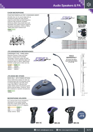 Audio components  at wagneronline