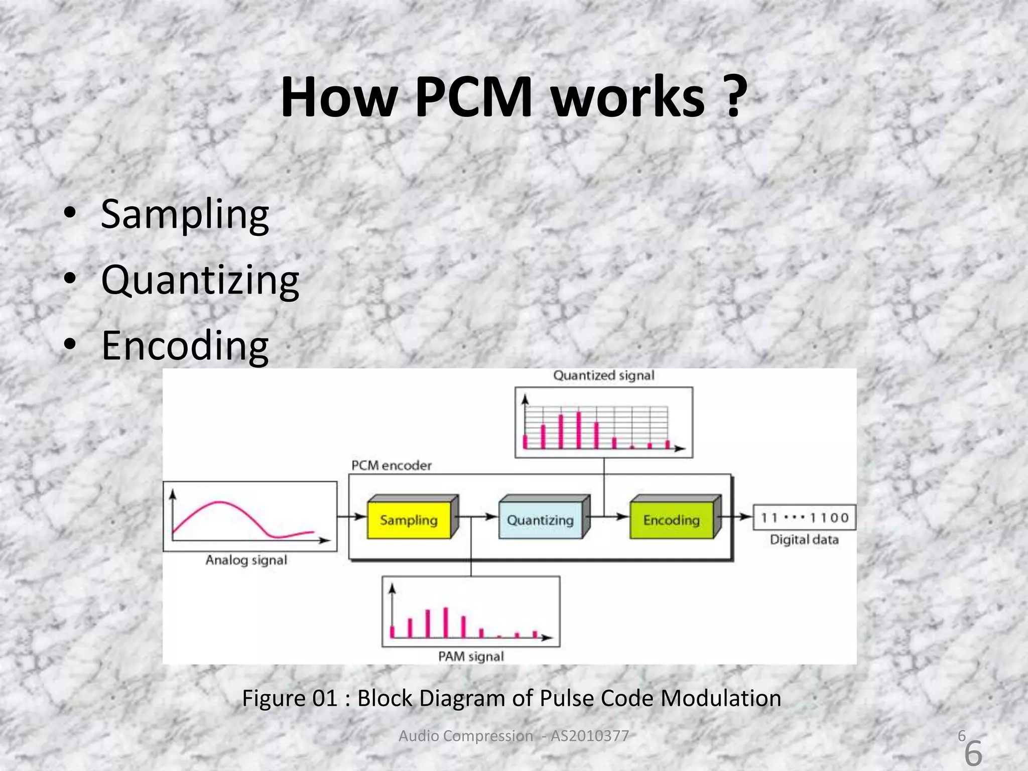 How PCM works ?
• Sampling
• Quantizing
• Encoding
Audio Compression - AS2010377 6
Figure 01 : Block Diagram of Pulse Code Modulation
6
 