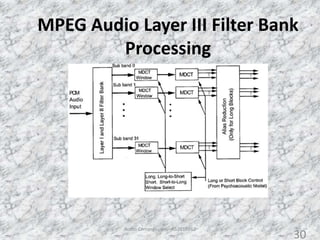 MPEG Audio Layer III Filter Bank
Processing
30Audio Compression - AS2010362
30
 
