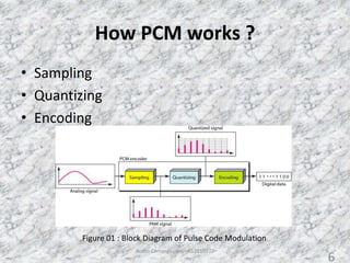 How PCM works ?
• Sampling
• Quantizing
• Encoding
Audio Compression - AS2010377 6
Figure 01 : Block Diagram of Pulse Code Modulation
6
 
