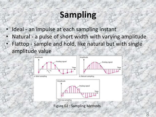 Sampling
• Ideal - an impulse at each sampling instant
• Natural - a pulse of short width with varying amplitude
• Flattop - sample and hold, like natural but with single
amplitude value
Audio Compression - AS2010377 8
Figure 02 : Sampling Methods
8
 