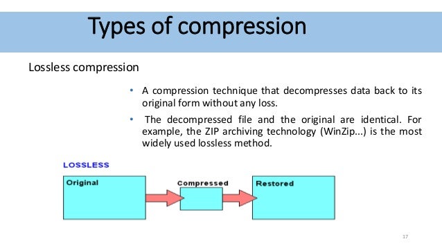 audio compression image compression