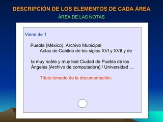 DESCRIPCIÓN DE LOS ELEMENTOS DE CADA ÁREA ÁREA DE LAS NOTAS Viene de 1 Puebla (México). Archivo Municipal Actas de Cabildo de los siglos XVI y XVII y de  la muy noble y muy leal Ciudad de Puebla de los  Ángeles [Archivo de computadora] / Universidad … Título tomado de la documentación. 